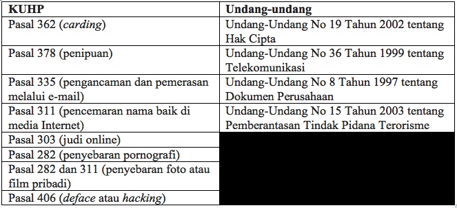 Contoh Kasus Hukum Perdata Prita Mulyasari - Contoh Yuk